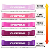 Elastique musculation résistant