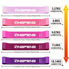Elastique musculation résistant